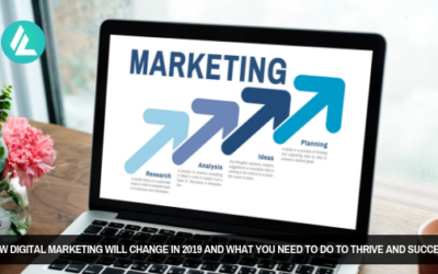 How digital marketing will change in 2021 and what you need to do to thrive and succeed