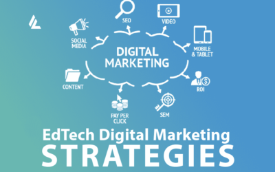 10 Best Digital Marketing Strategies for EdTech Companies