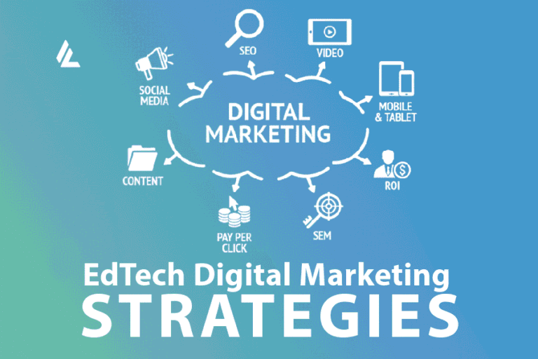 10 Best Digital Marketing Strategies for EdTech Companies