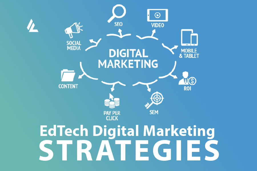 digital marketing strategies for edtech