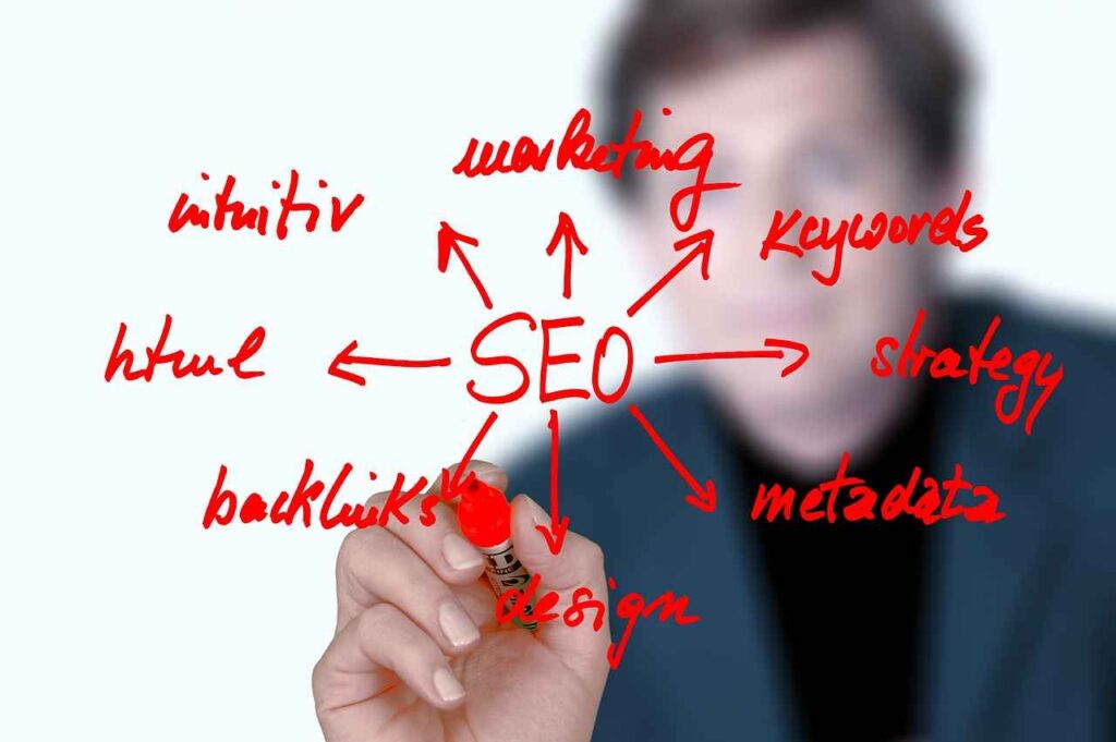 search engine optimization complete guide
