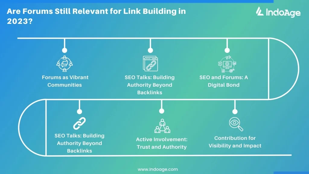 Are Forums Still Relevant for Link Building in 2023